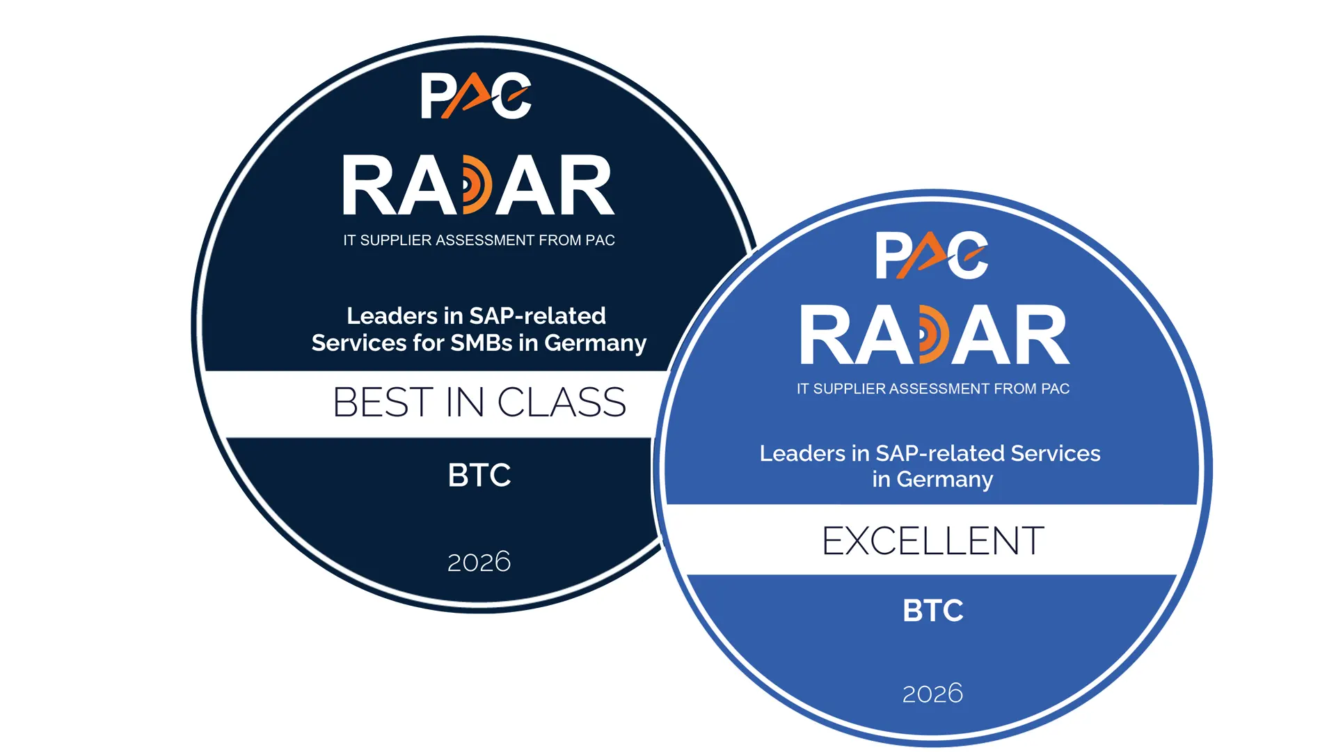 RADAR